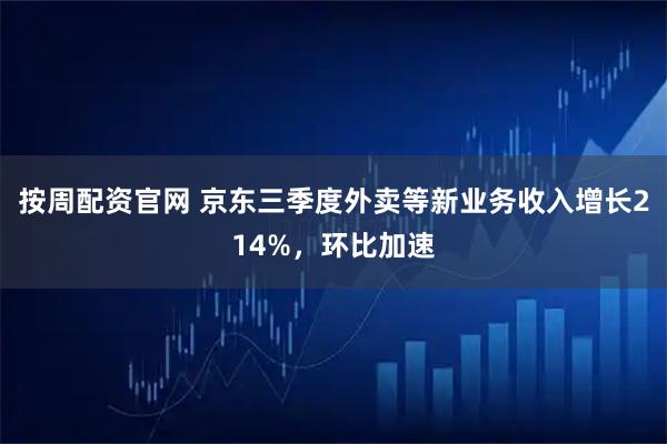 按周配资官网 京东三季度外卖等新业务收入增长214%，环比加速